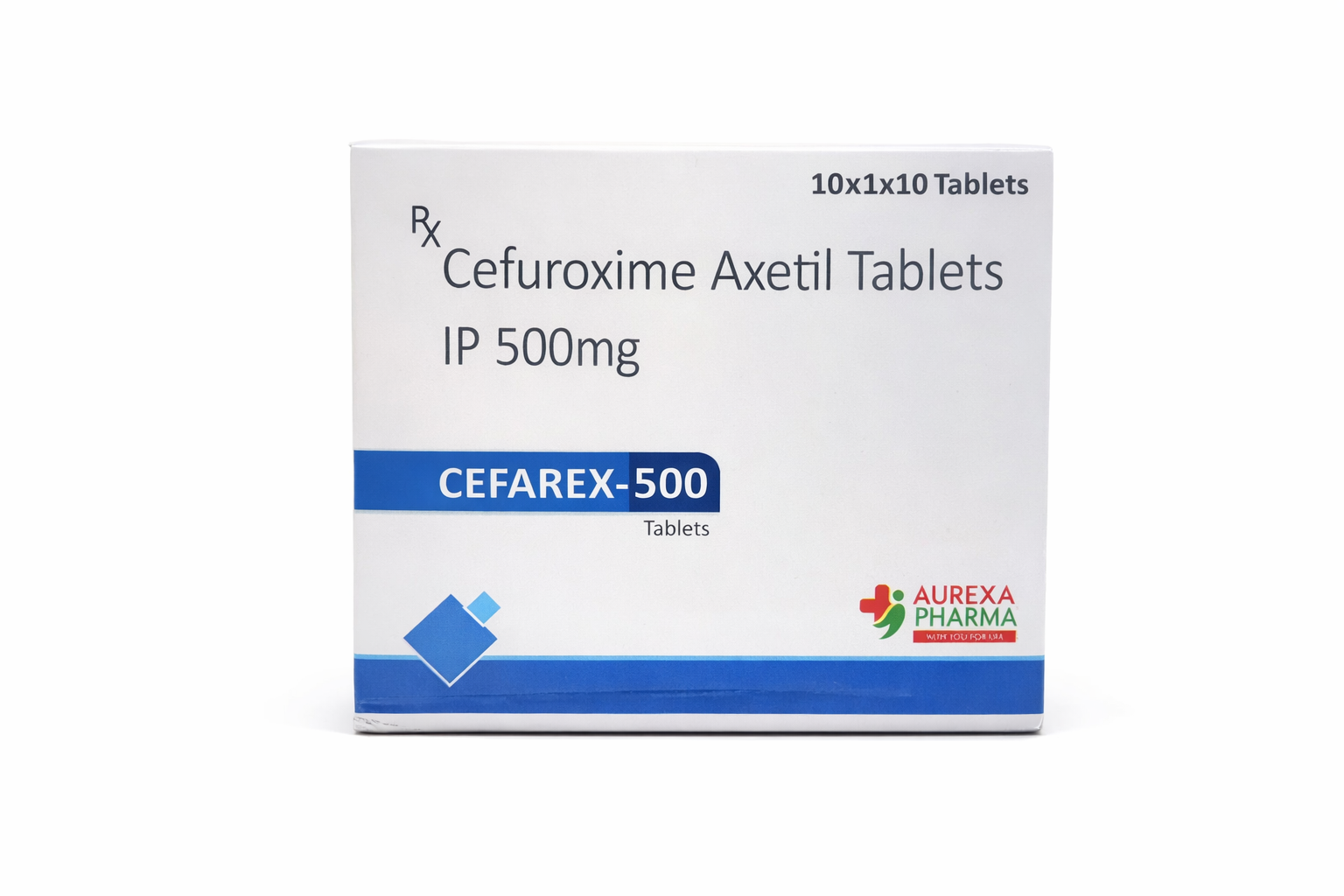CEFAREX-500